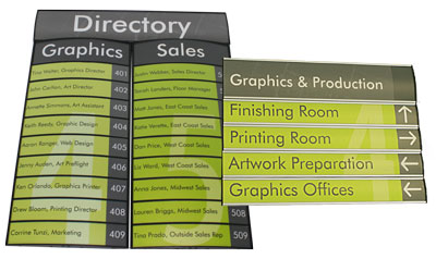 Directory Signs